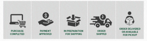 🎁Hot Sale 49% OFF🔥Retro Yellow Submarine Wind Spinner